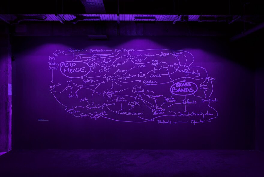 Installation at The Vinyl Factory: Reverb exhibition of a large mind map or diagram projected in glowing purple light onto a dark wall in an exhibition space.