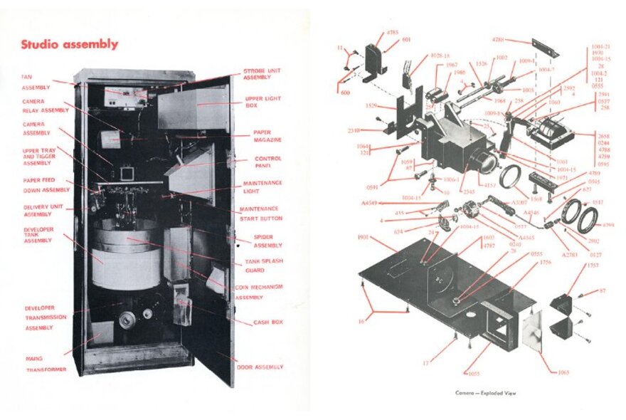 Photobooth diagrams from Photo-Me Model 17 Studio: Operating Guide and Parts Catalogue. 