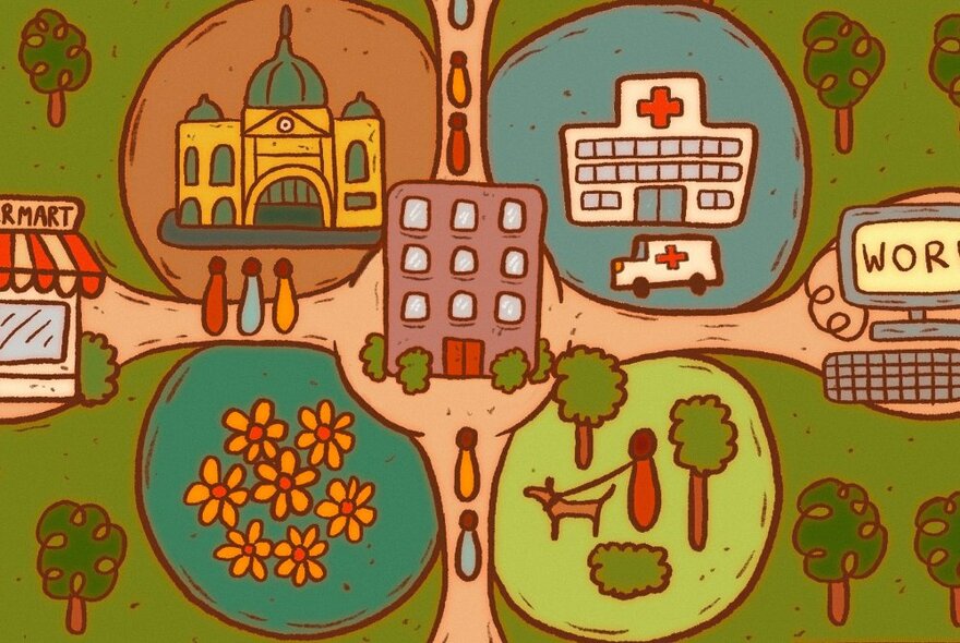 A simple coloured drawing of Melbourne city showing gardens, Flinders St Station, a hospital and a person walking a dog. 