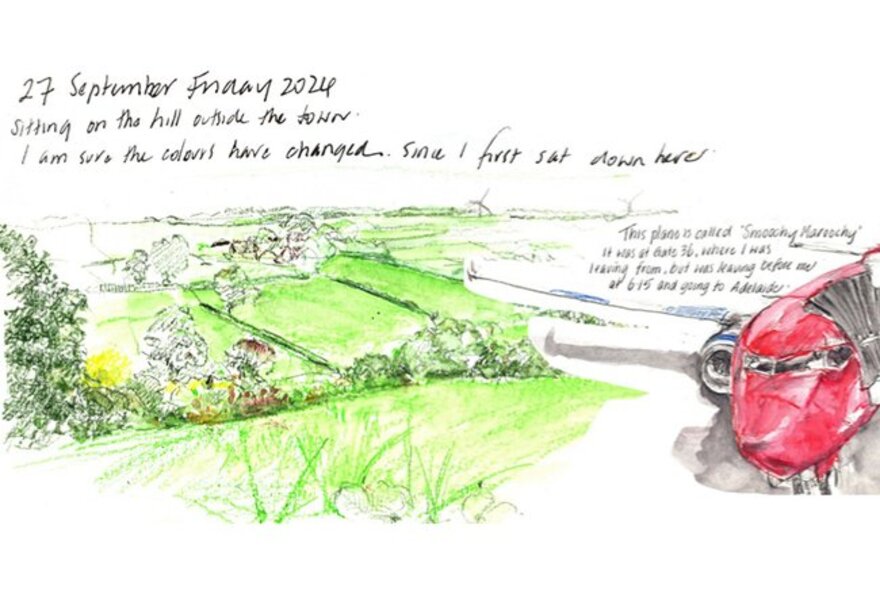 Watercolour sketch of fields with pencilled notations.