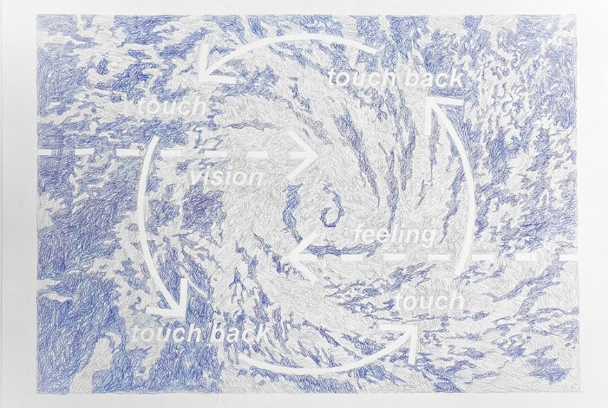 Artwork with diagram in white over pale blue cloud design.