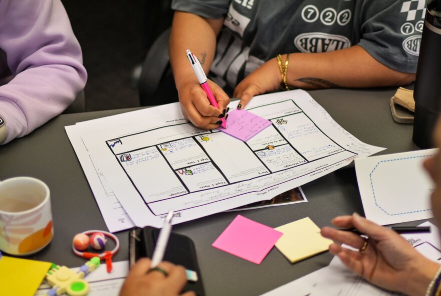 Hands of people at a table planning with post-it notes, pens and charts. 
